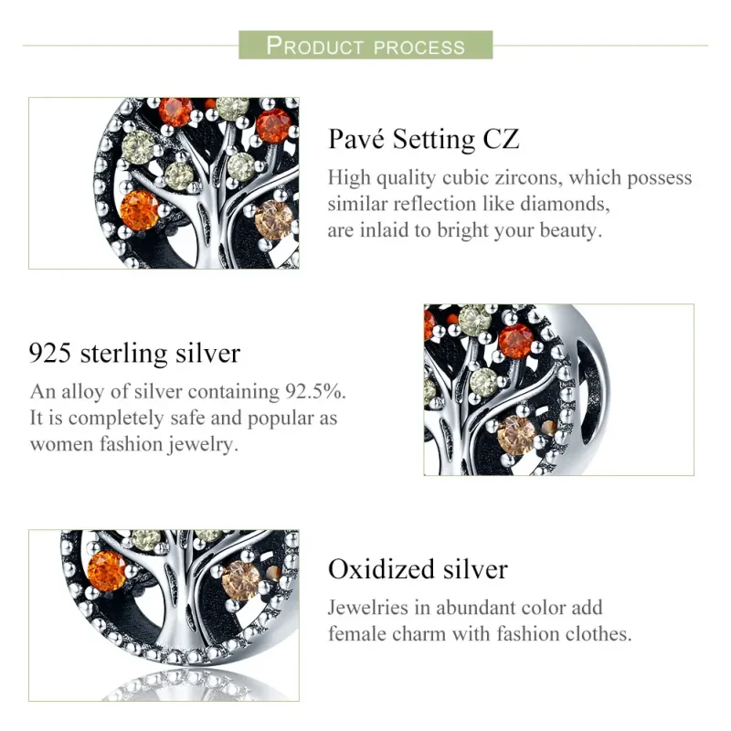 (image for) Pandora Style Silver Charm, Fruit of Autumn - SCC219 - View 6