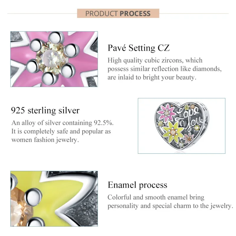 (image for) Pandora Style Silver Charm, To Blossom, Multicolor Enamel - SCC1794 - View 7