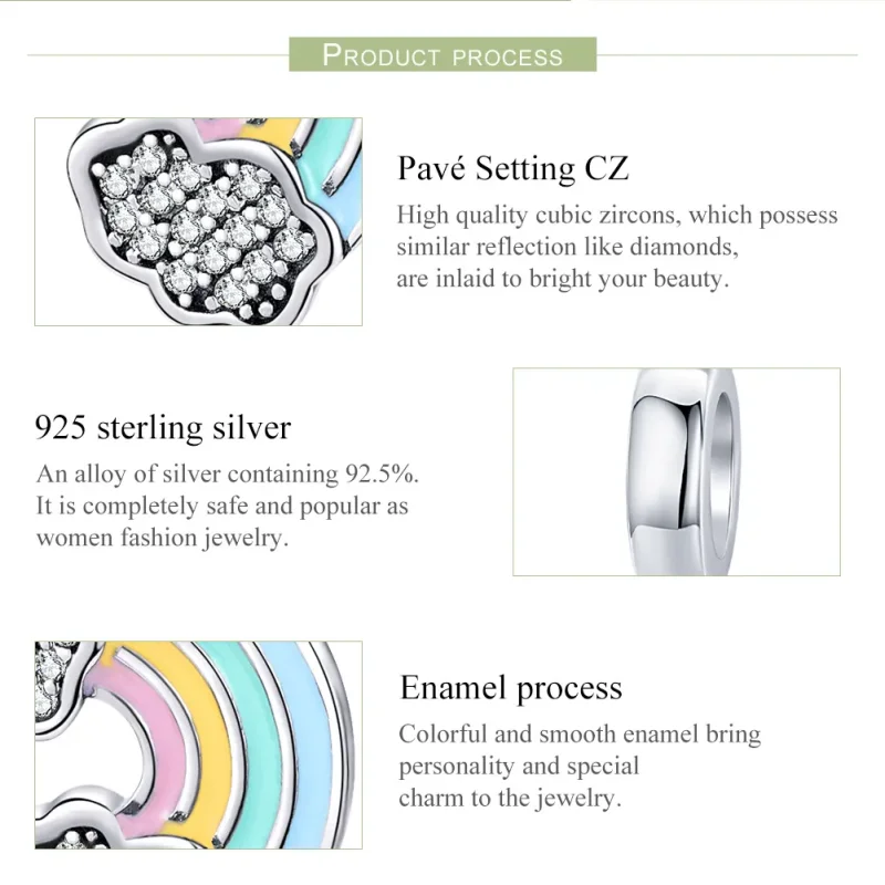 (image for) Pandora Style Silver Dangle Charm, Rainbow After Rain, Multicolor Enamel - SCC90 - View 7